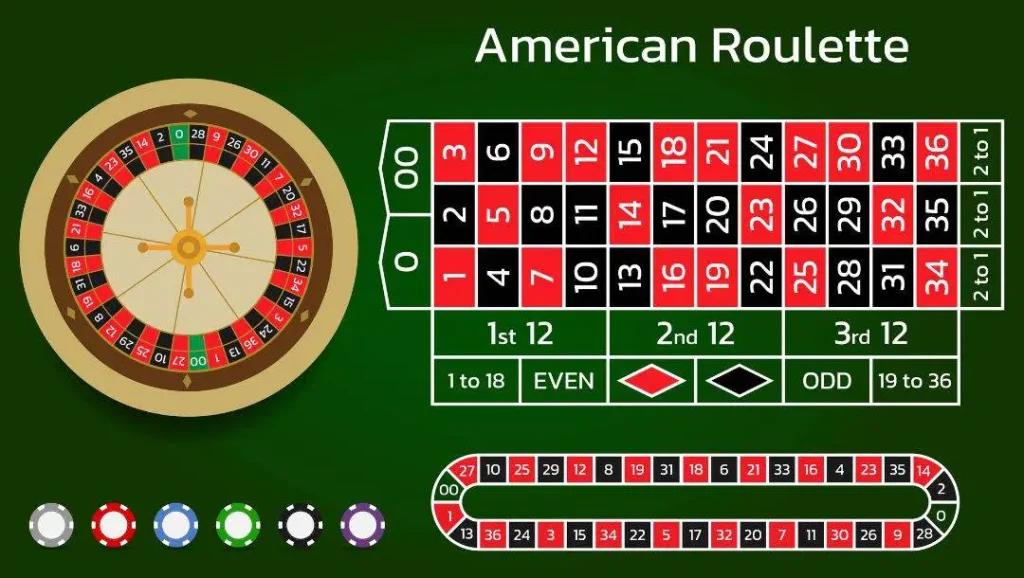 Odds Game